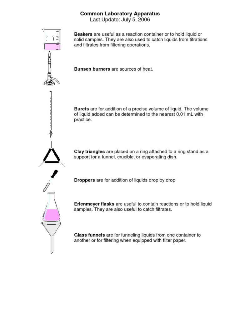 Common Laboratory Apparatus | PDF