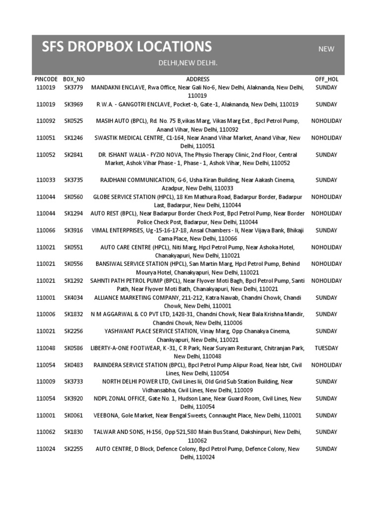 New Delhi New Delhi Pdf Delhi New Delhi