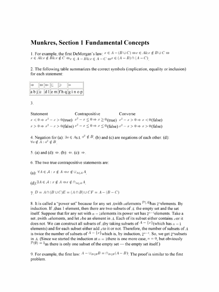 Topology visual data 6