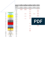 Market Report Edition _4 - Trevalynfar