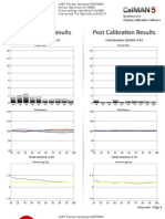 Samsung UN55F8000 CNET Review Calibration Results