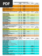 INGLES E PORTUGUÊS