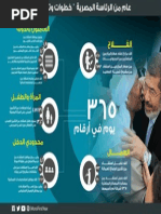 Download 365   by     -   SN148999206 doc pdf