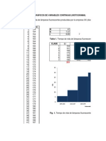 Ejercico de Gráficos para Variables Continuas - Histograma