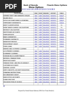 Finacle Menu and Tables