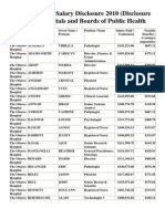 The Ottawa Hospitals Salary 2009