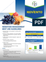 Movento Insecticide - 2012 Nematode Use Management Guide