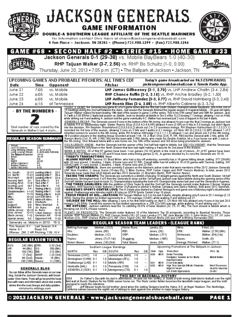 Game Notes 6-20 vs. Mobile | PDF | Home Run | Teams