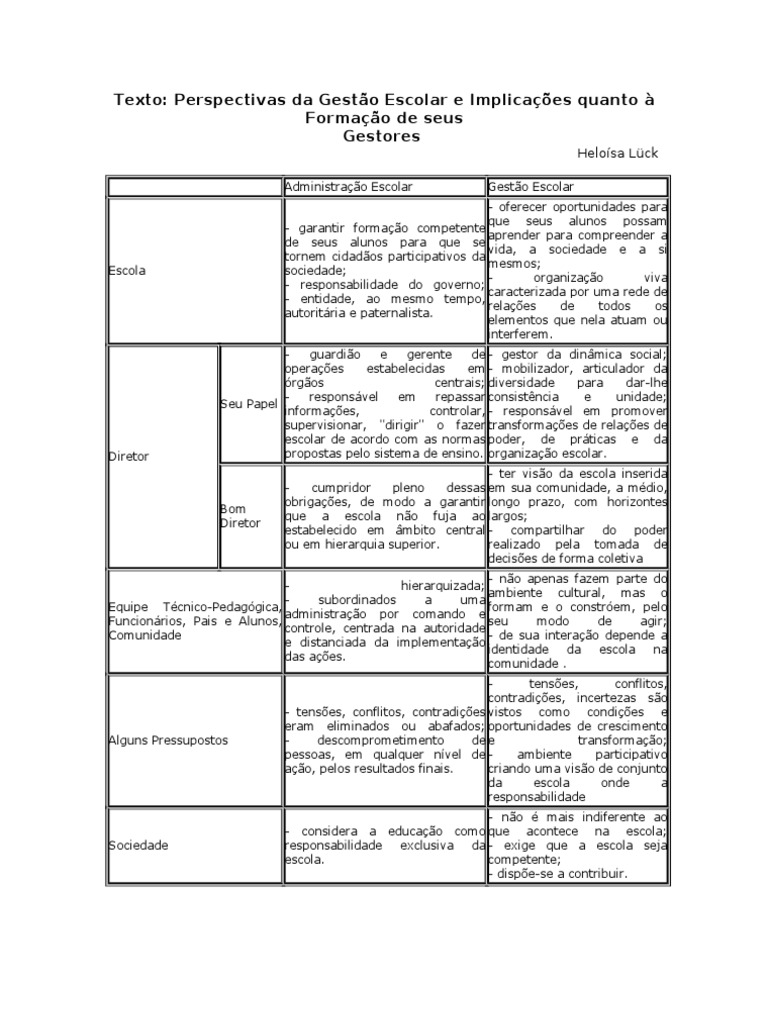 Ouverture de dossier - 1 page main image 0