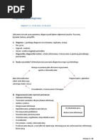 Wyklad Diagnoza Psychopedagogiczna 12 Pe Ar S1 2pps Uś