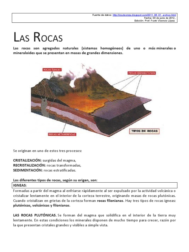Tipos y Ciclo de las Rocas | PDF | Roca (geología) | Roca ígnea