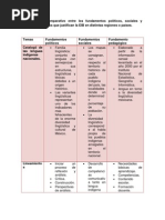 Los Cuatro Cuadrosjulio Ceron Maye