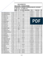 Third Provisional Allotment List 20-06-13