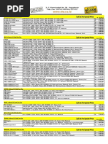 Draft Surat Sponsor untuk visa