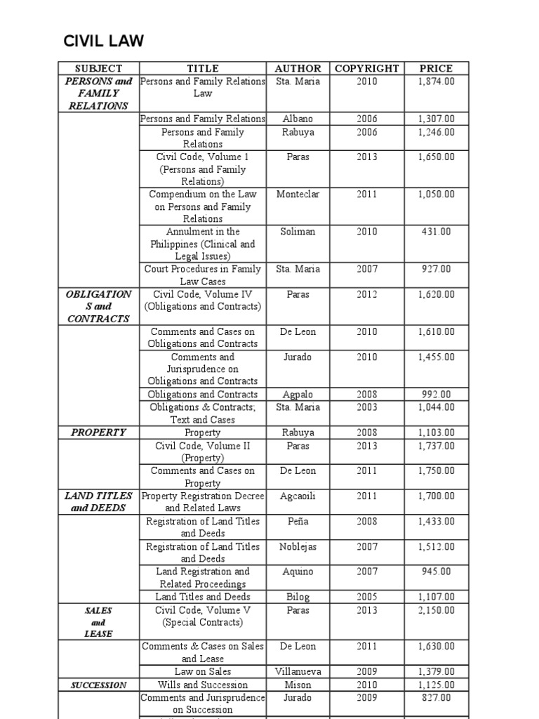 Rex Bookstore Civil Law (Legal System) Taxes