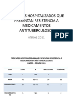 MDR -ANUAL2011[1]