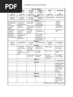 Download Information Gap Activities Handout by lysim813 SN149093711 doc pdf