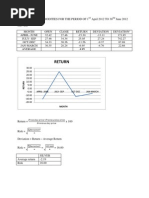 Crude Oil