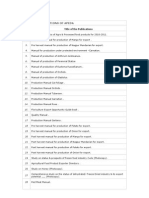 List of Publications of Apeda