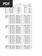 2025 Duty Rota Schedule | PDF