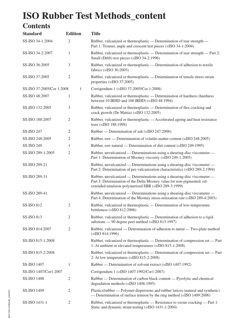 ISO Rubber Test Methods Content. PDF Natural Rubber Thermoplastic