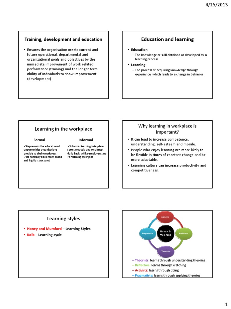 Training intelligence overview