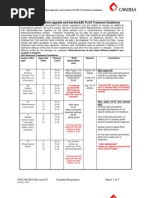 Download GentleLASE Treatment Guidelines by soma_ah SN149152347 doc pdf