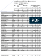 Tuition & Fee Schedule For Website 2013-2014