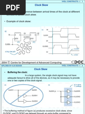 Clock Skew