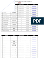 Listado de Participantes PDF