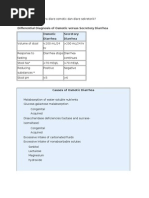 Diare Osmotic Dan Diare Sekretorik