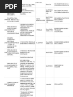 Projeto Colorir - Agenda