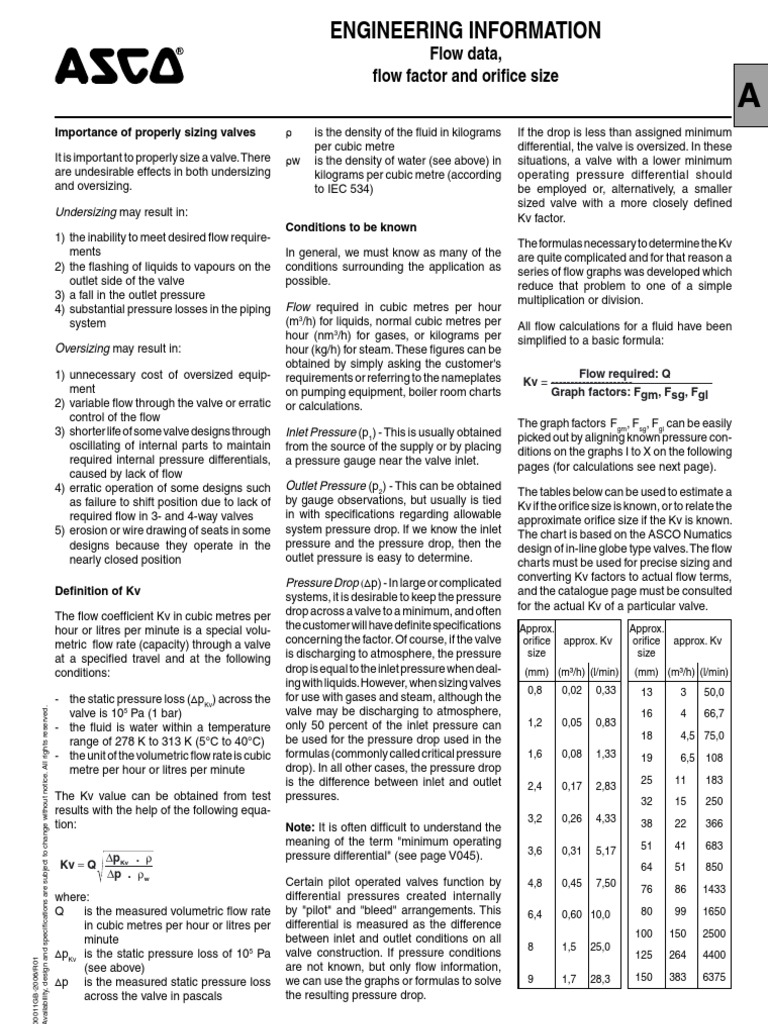 KV Factor PDF Pressure Valve