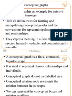 1 Conceptual Graphs