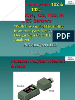 PID+ Model 102 Tech Training 613.pdf