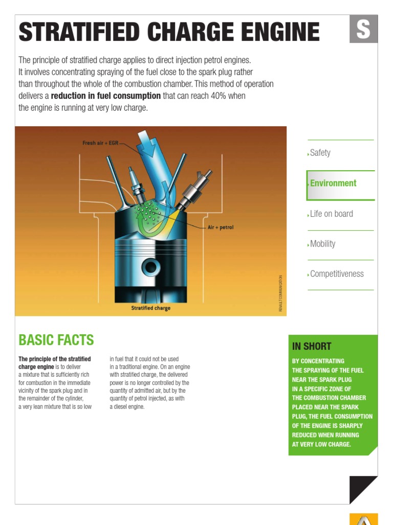Stratified Charge Engine | PDF | Internal Combustion Engine | Diesel Engine