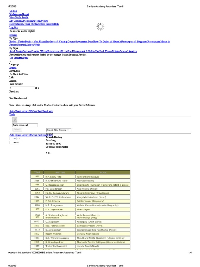 Scribd tamil stories