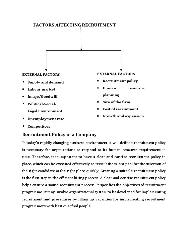 Factors Affecting Recruitment | PDF | Recruitment | Employment