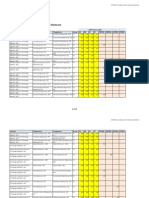 Ccmt 2013 Cutoff List Round 1