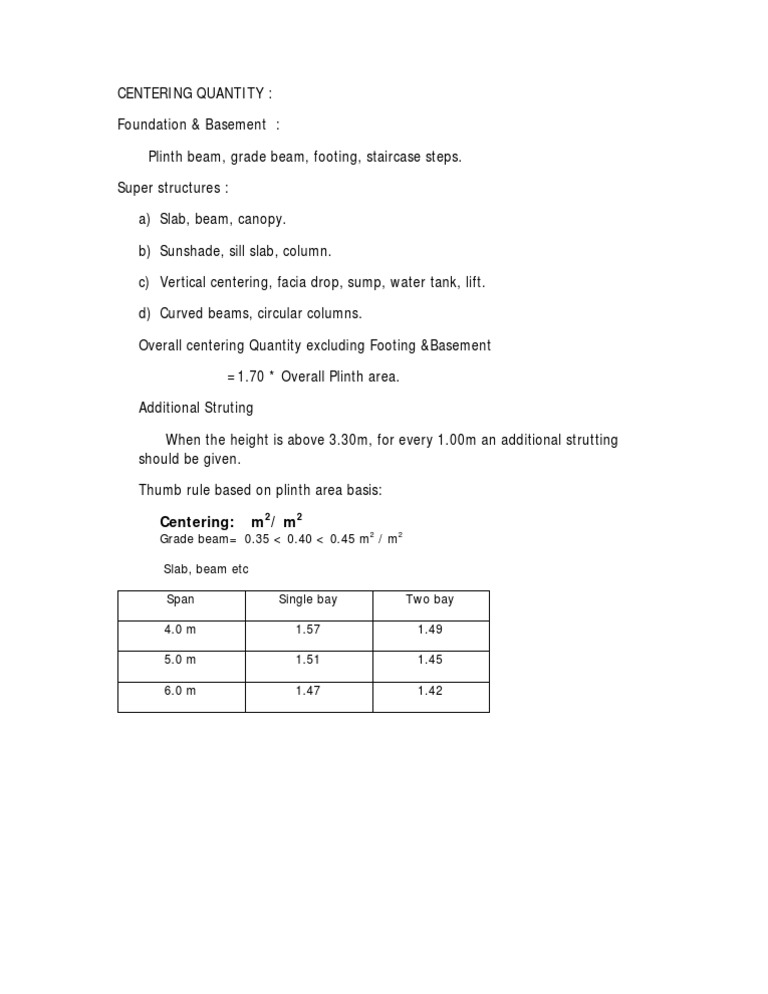 Plinth Beam Centering Guidelines | PDF