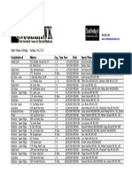 Sotheby's Open House Listings 06.23.13