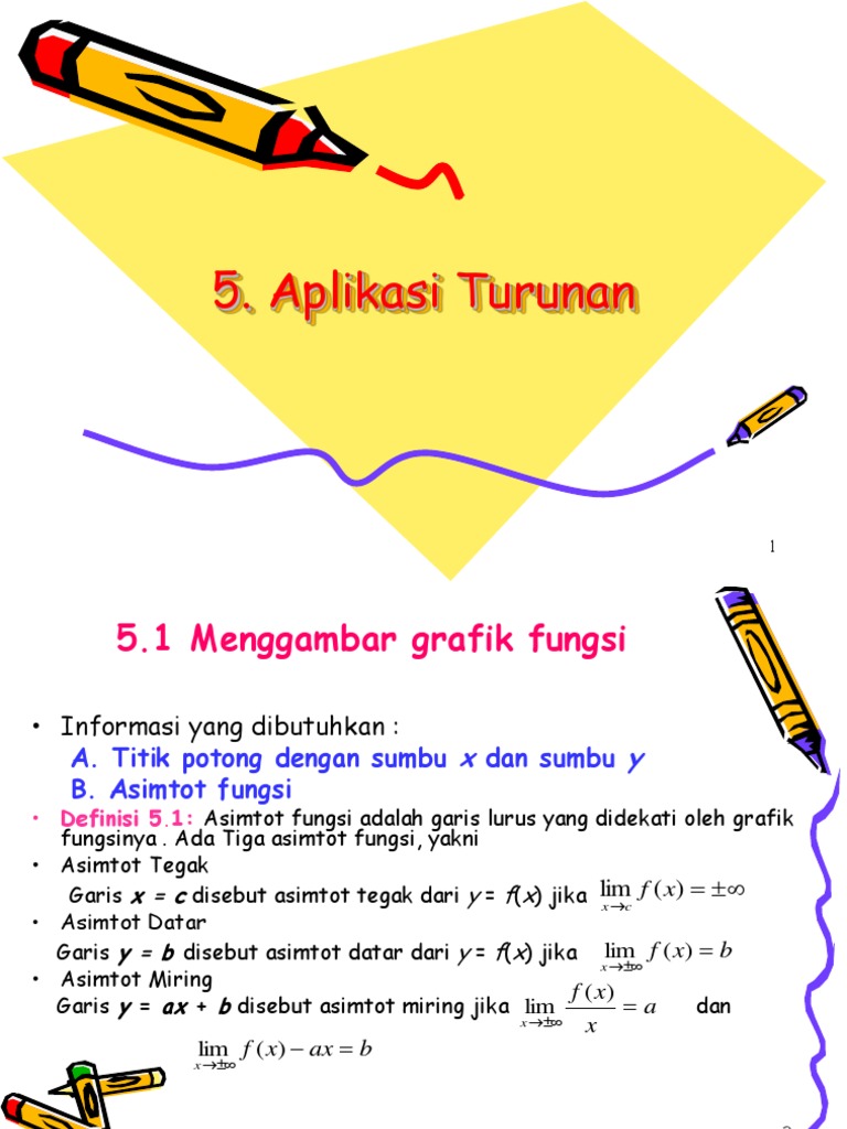 AplikasiTurunan