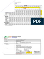 Fare Table