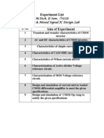 Experiment List: M.Tech. II Sem. (VLSI) Analog & Mixed Signal IC Design Lab