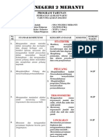COPI Program Tahunan PDF