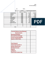 Portfolio analysis