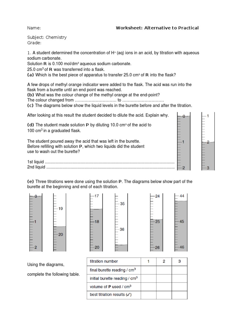 Chemistry Titration Worksheet Guide | PDF