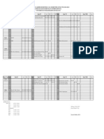 Jadwal UAS HI