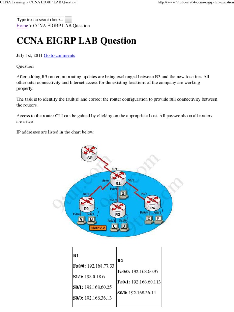 Ccna Eigrp Lab Question Cisco Certifications Router
