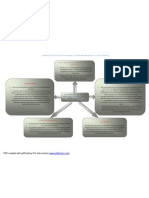 Diagrama de La Funcionalidad Que Ofrece La Caja Registradora Aspel-Caja 1.0 para (Windows)